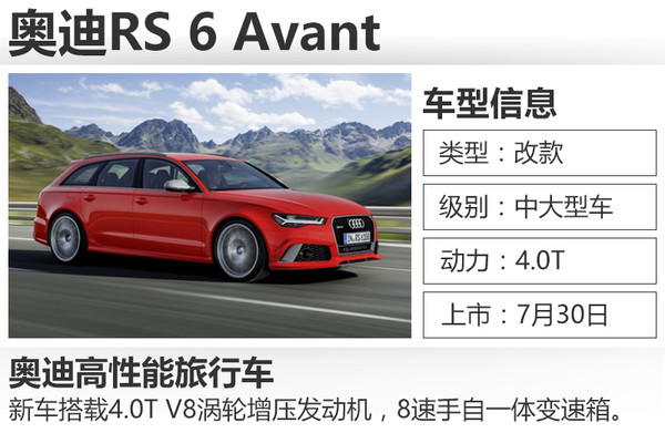 奧迪成立全新子品牌 在華運動車規劃曝光5