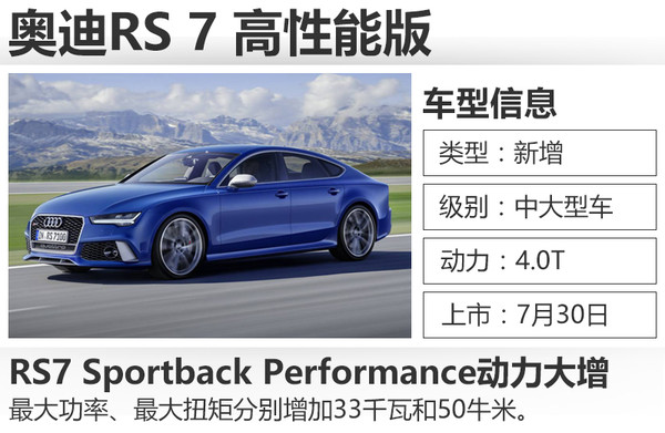奧迪成立全新子品牌 在華運動車規劃曝光6