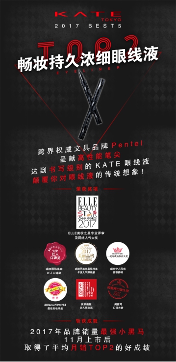 權威媒體評選明星彩妝單品TOP5，新的一年照著“ALL IN ”準沒錯！4