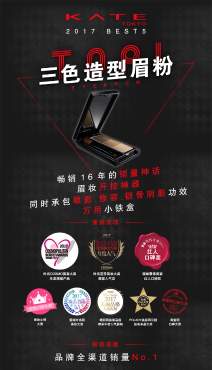 權威媒體評選明星彩妝單品TOP5，新的一年照著“ALL IN ”準沒錯！1