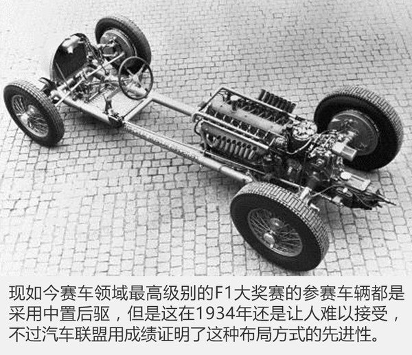 兩個銀箭相愛相殺 汽車聯盟與奔馳的故事4